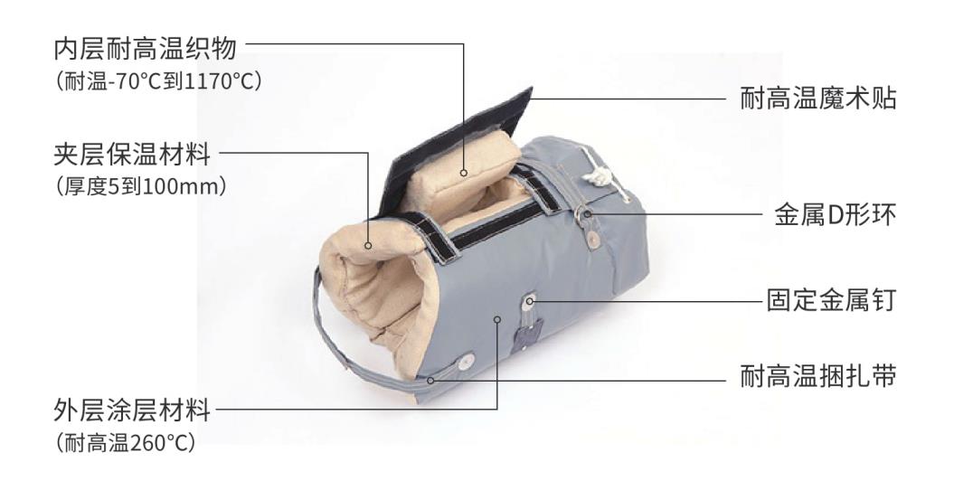 <a href=http://www.by3069.cn/e/tags/?tagname=%E9%98%80%E9%97%A8%E4%BF%9D%E6%B8%A9%E5%A5%97 target=_blank class=infotextkey><a href=http://www.by3069.cn/e/tags/?tagname=%E9%98%80%E9%97%A8%E4%BF%9D%E6%B8%A9 target=_blank class=infotextkey>閥門保溫</a>套</a>