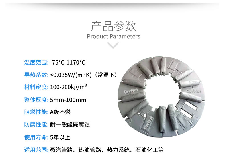 加熱模具<a href=http://www.by3069.cn/e/tags/?tagname=%E4%BF%9D%E6%B8%A9%E5%A5%97 target=_blank class=infotextkey>保溫套</a>,模具隔熱